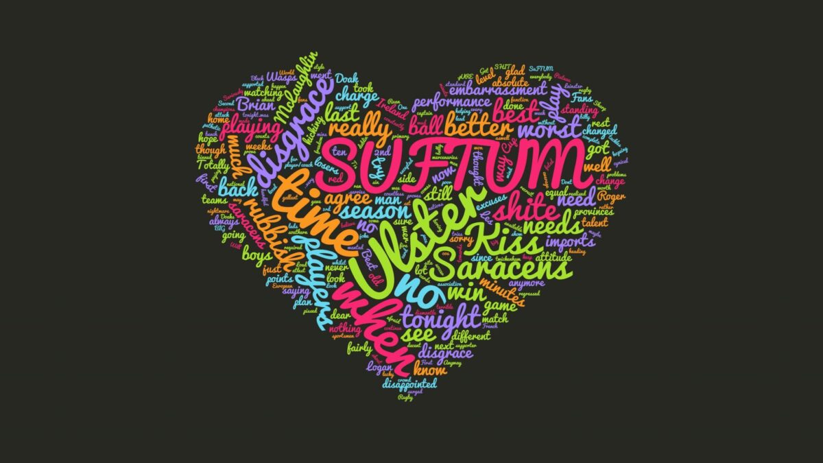 Tag cloud of post match comments on Facebook