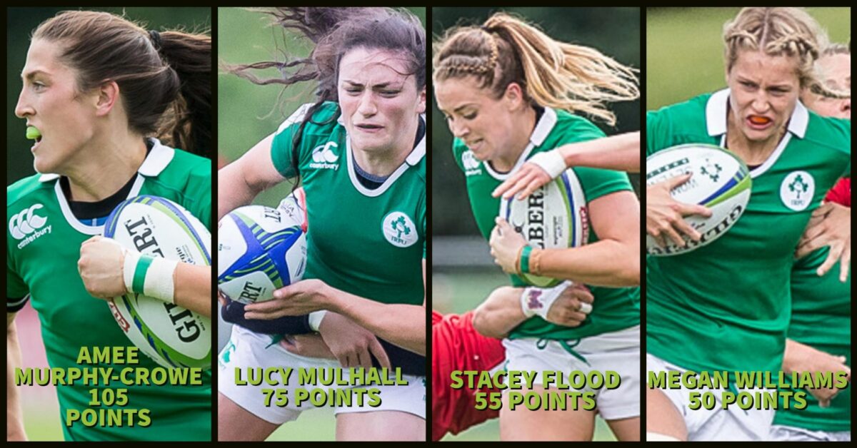 Ireland Women Sevens, Amee Murphy-Crowe, Lucy Mulhall, Stacey Flood, Megan Williams